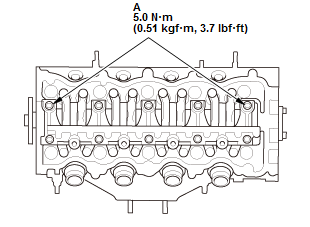 Engine Control System & Engine Mechanical - Service Information